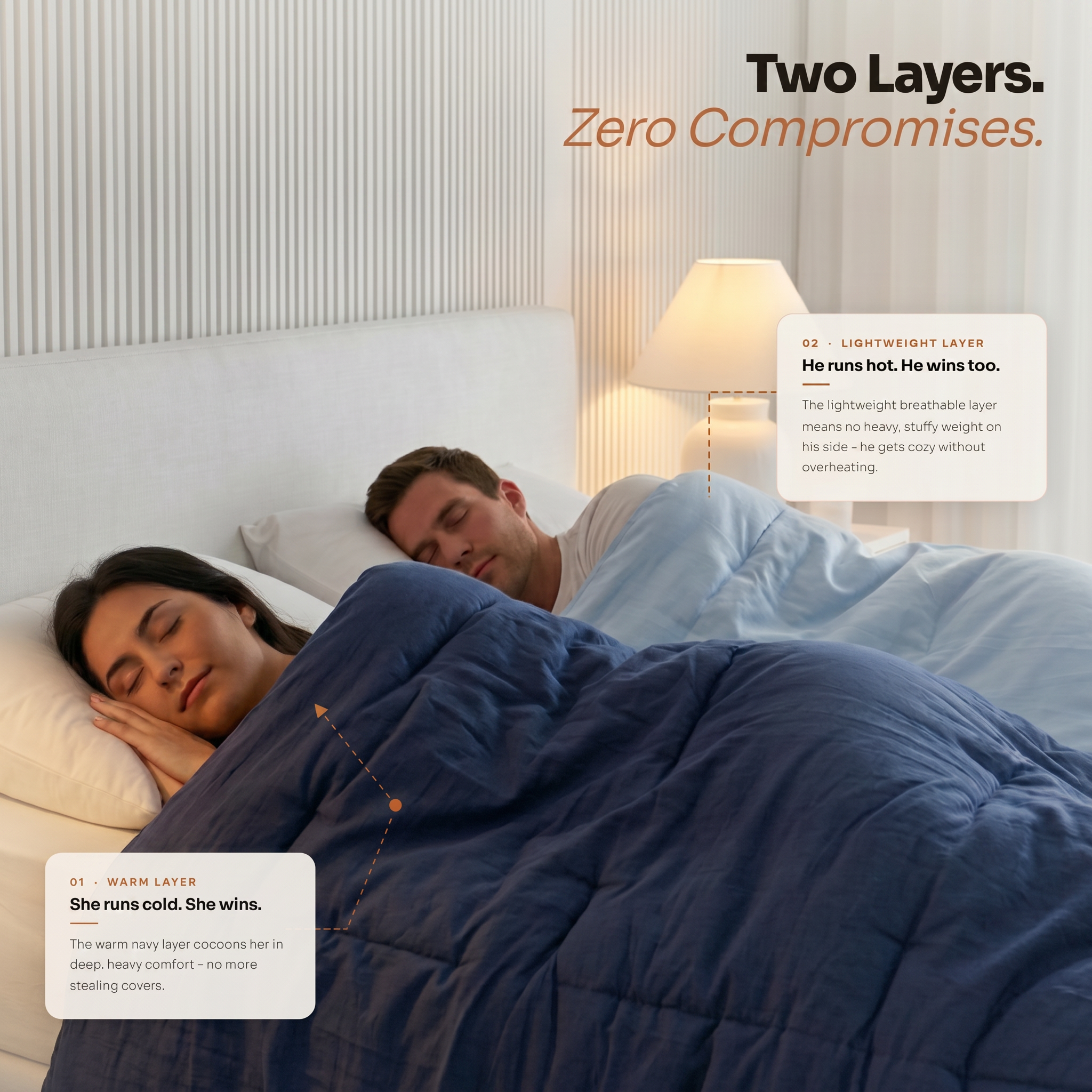 ClimaNest All Season Dual Layer Comforter